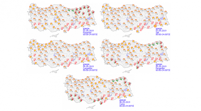 Yeni haftada hava nasıl olacak?